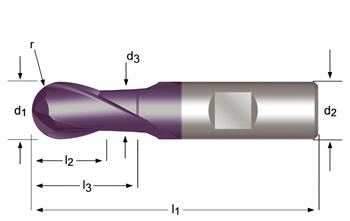C503 - Radius - Kopierfräser