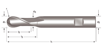 C511 - Radius - Kopierfräser