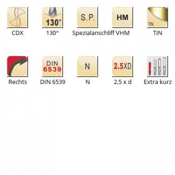esq-R520_dim_de